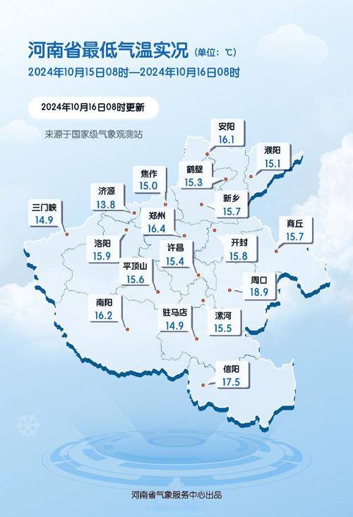 郑州今天超40度,郑州今天超40度天气