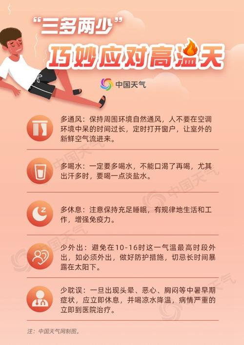 资料电子版免费下载:破纪录高温来了