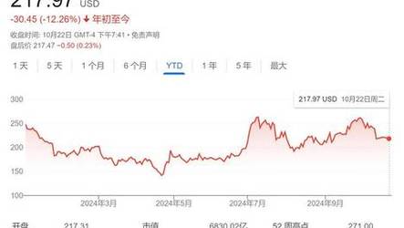 合作伙伴 第7页