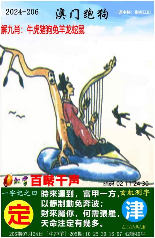 admin 第70页