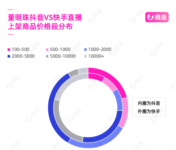 澳门六开奖结果2025开奖记录查询:中国发射一箭4星