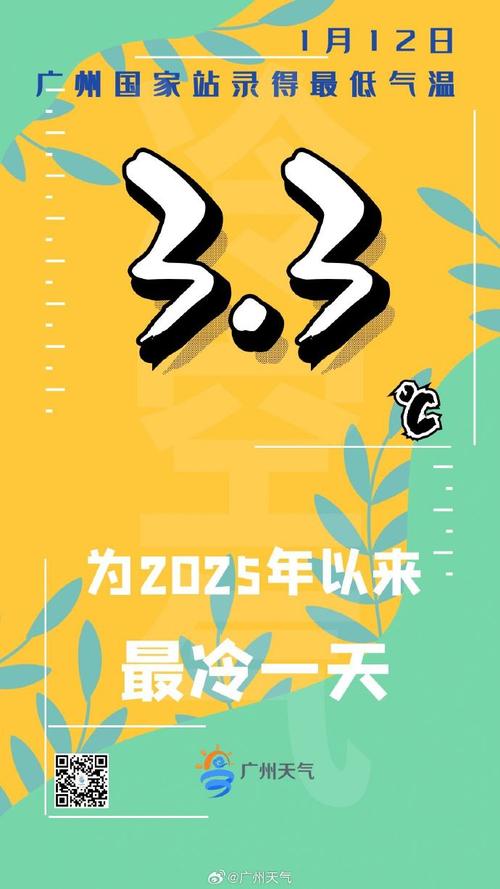 2025年正版资料免费大全视频678821:破纪录高温来了