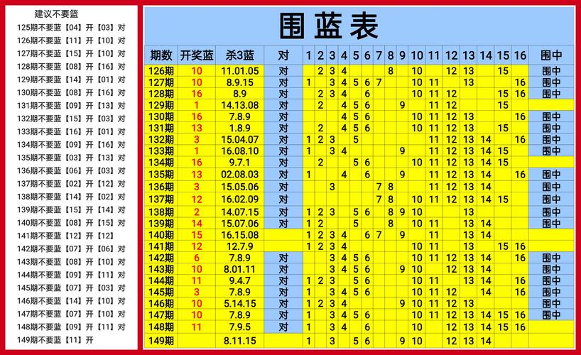六台彩2024年内部资料:破纪录高温来了