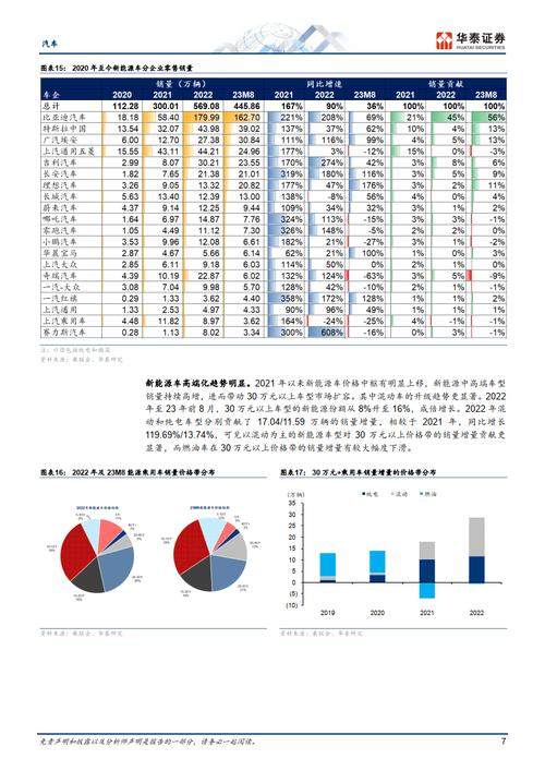 澳彩图库资料大全600:零跑董事长辟谣去世