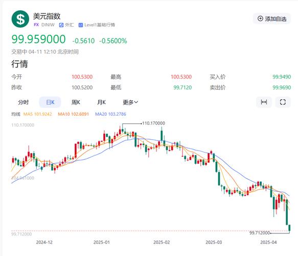 澳彩资料网5-12不中:30年期美债收益拉升