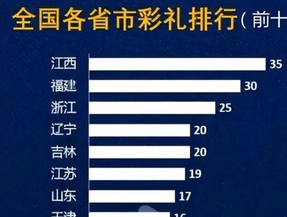 新澳彩免费长期资料大全:借订婚骗彩礼后被抓