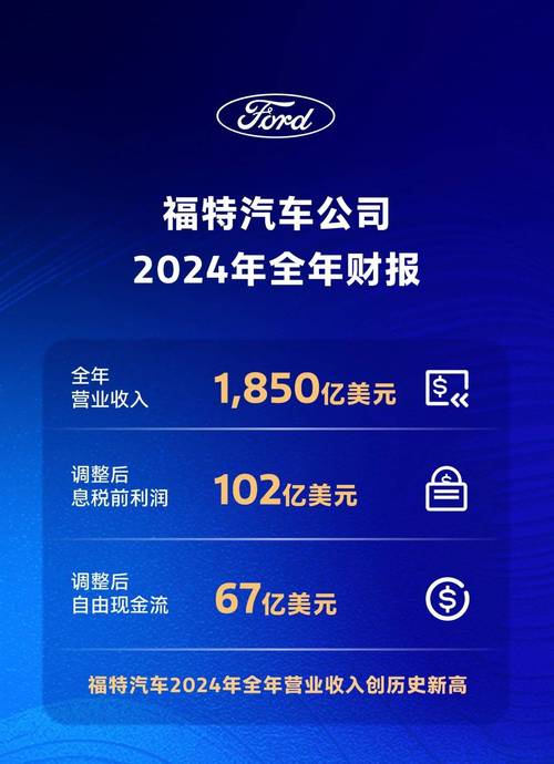 2025澳门天天开好彩大全2023:福特与日产共享工厂