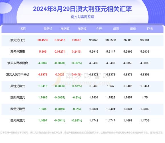 新澳彩免费长期资料大全:小米YU7不公布价格