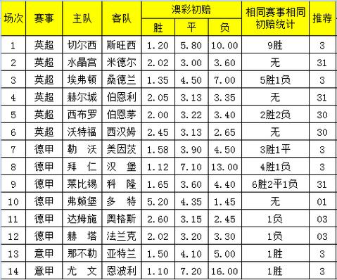 85118cσm查询澳彩内部资料:180万开超市被举报