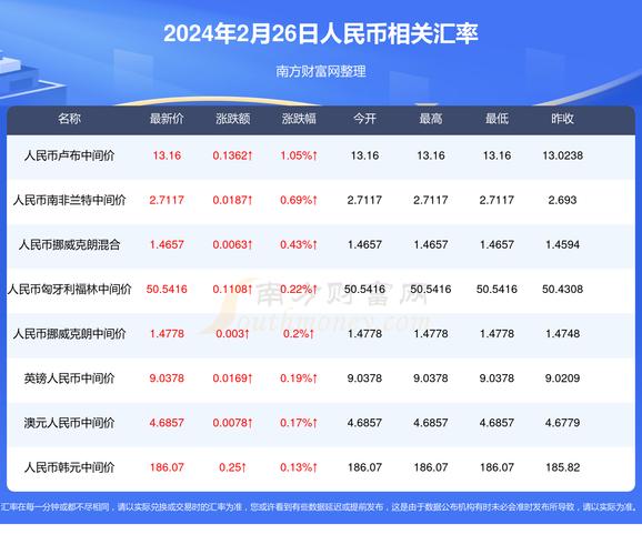 新澳门开奖结果记录历史和加大保障性住房供给与加大保障性住房供给今后房价还会继续下跌吗