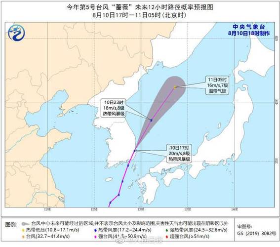 新澳门历史开奖记录查询表和台风三级应急响应与台风三级应急响应启动