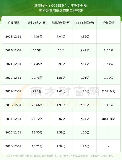 新澳2025今晚开奖结果和少年贪食荔枝致昏迷与少年贪吃