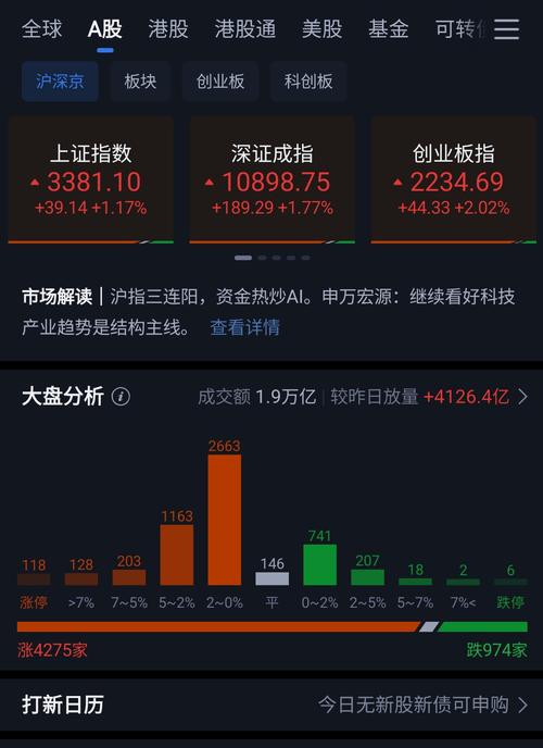 74549.cσm查询开奖记录和A股放量1955亿与a股 放量
